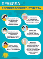 #Специалисты_рекомендуют_МКДОУ55 #Специалисты_рекомендуют_МКДОУ55.